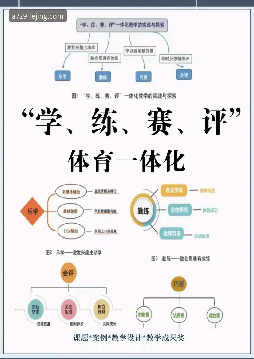 乐竞官网地址评测 乐竞体育平台官网地址评测的7个核心指标与实战分析